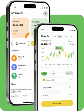 Interfaccia della piattaforma di trading Le Raccourci IA con dati di mercato in tempo reale