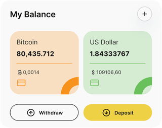 Dashboard-Übersicht der Le Raccourci IA-Automated-Trading-Lösung